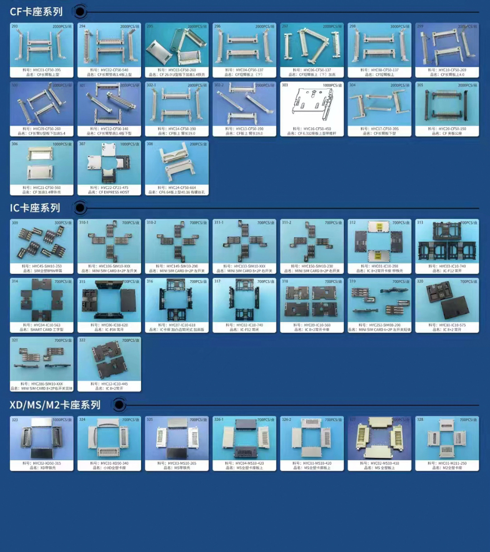 Buy Pcb Spring Loaded Pogo Pin Connector from ShenZhen XinNanTian ...