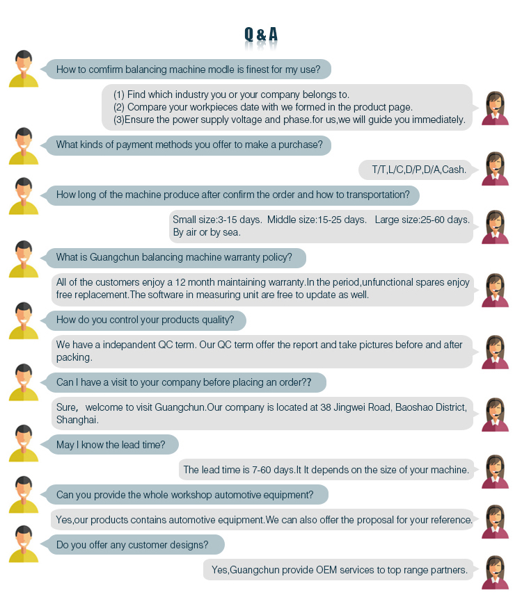 Buy Permanent Magnet Motor Rotor Balancing Machine from Shanghai ...