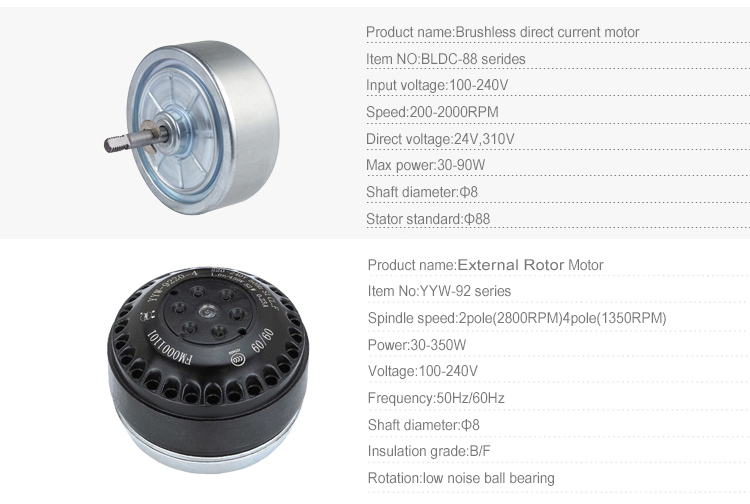 Buy Popular Brushless Dc Motor 24v Dc Cooling Fan High Quality ...