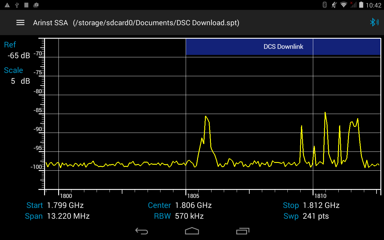 Buy Portable Rf Spectrum Analyzer Arinst Ssa R2 35 Mhz 6200 Mhz