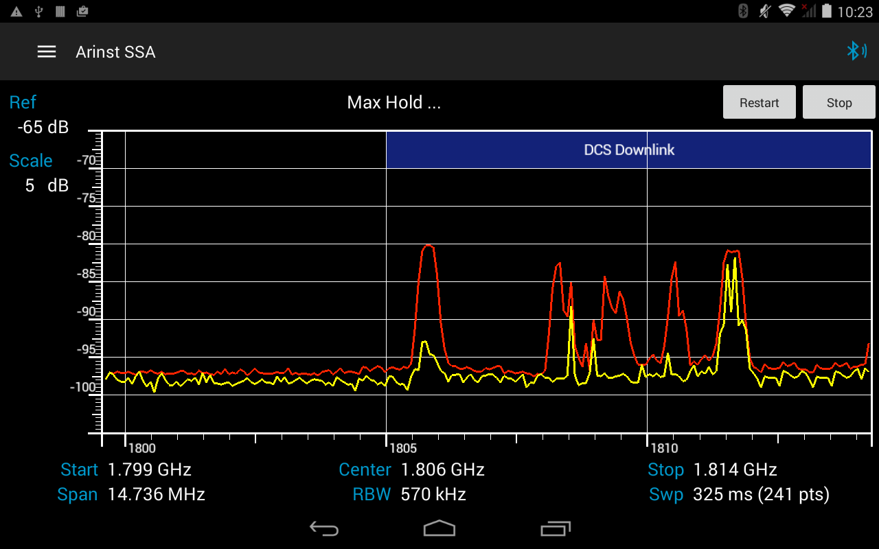 Buy Portable Rf Spectrum Analyzer Arinst Ssa R2 35 Mhz 6200 Mhz