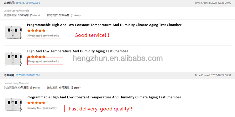 Buy Programmable High And Low Constant Temperature And Humidity Climate ...