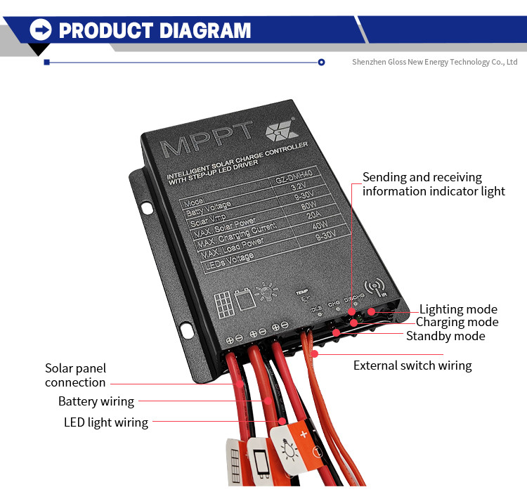 Buy Pwm Solar Street Light Charge Controller For Oem Solar Charge ...