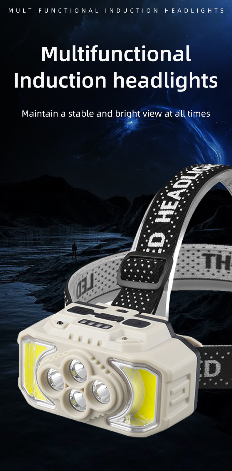 Buy Rechargeable Head Lamp Detachable Zoom 4 Modes Led Usb Head Lamp ...