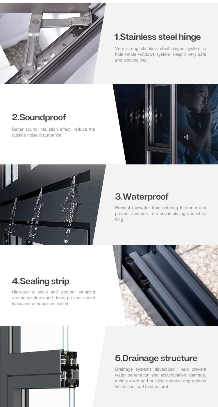 Buy Rg50 Top Hung Window Double Glazed Aluminum Top Hung Awning Window ...