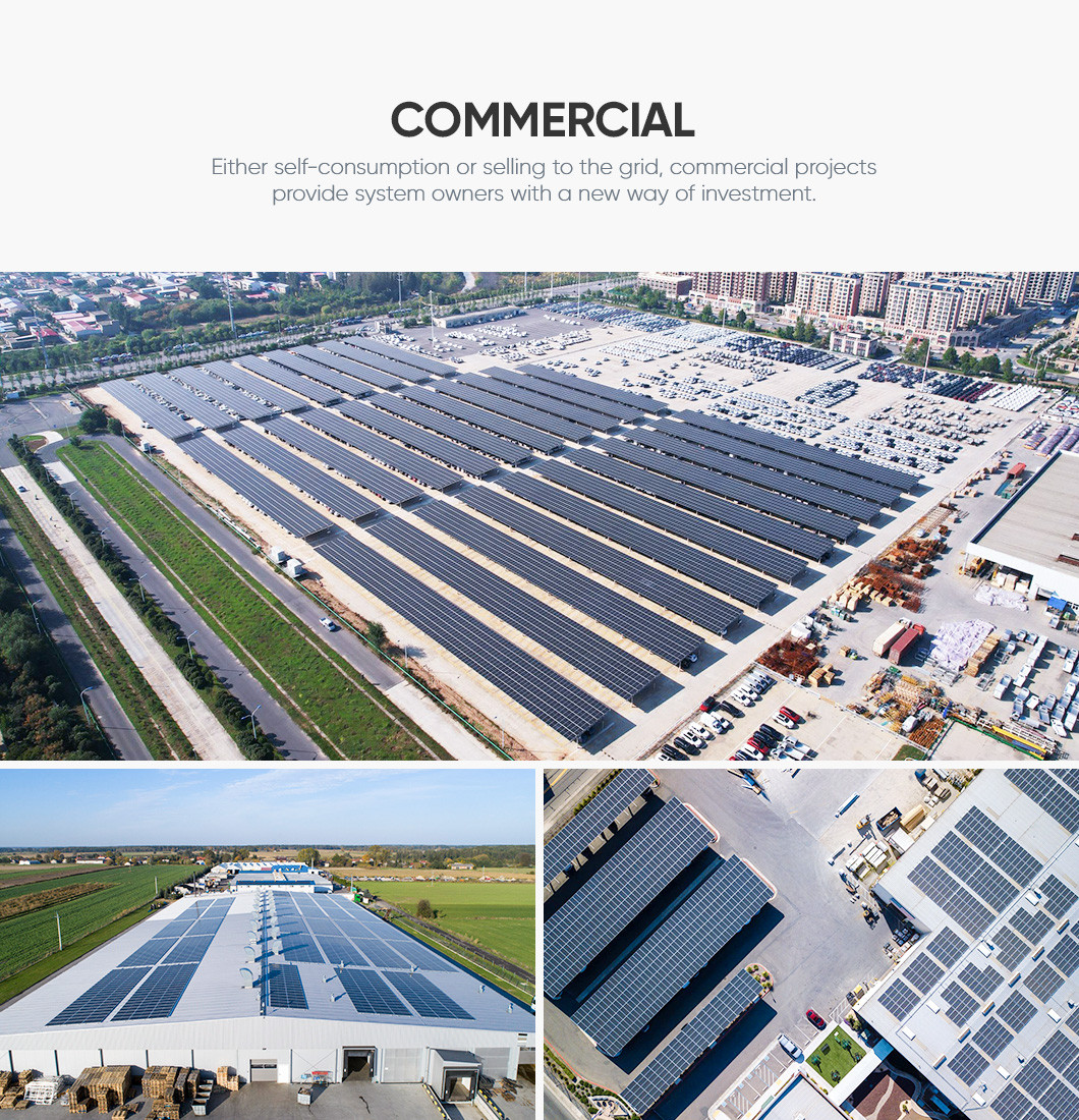 Buy Risen Commercial Mono Perc Solar Panel 565w 570w 580w 585w Mono ...