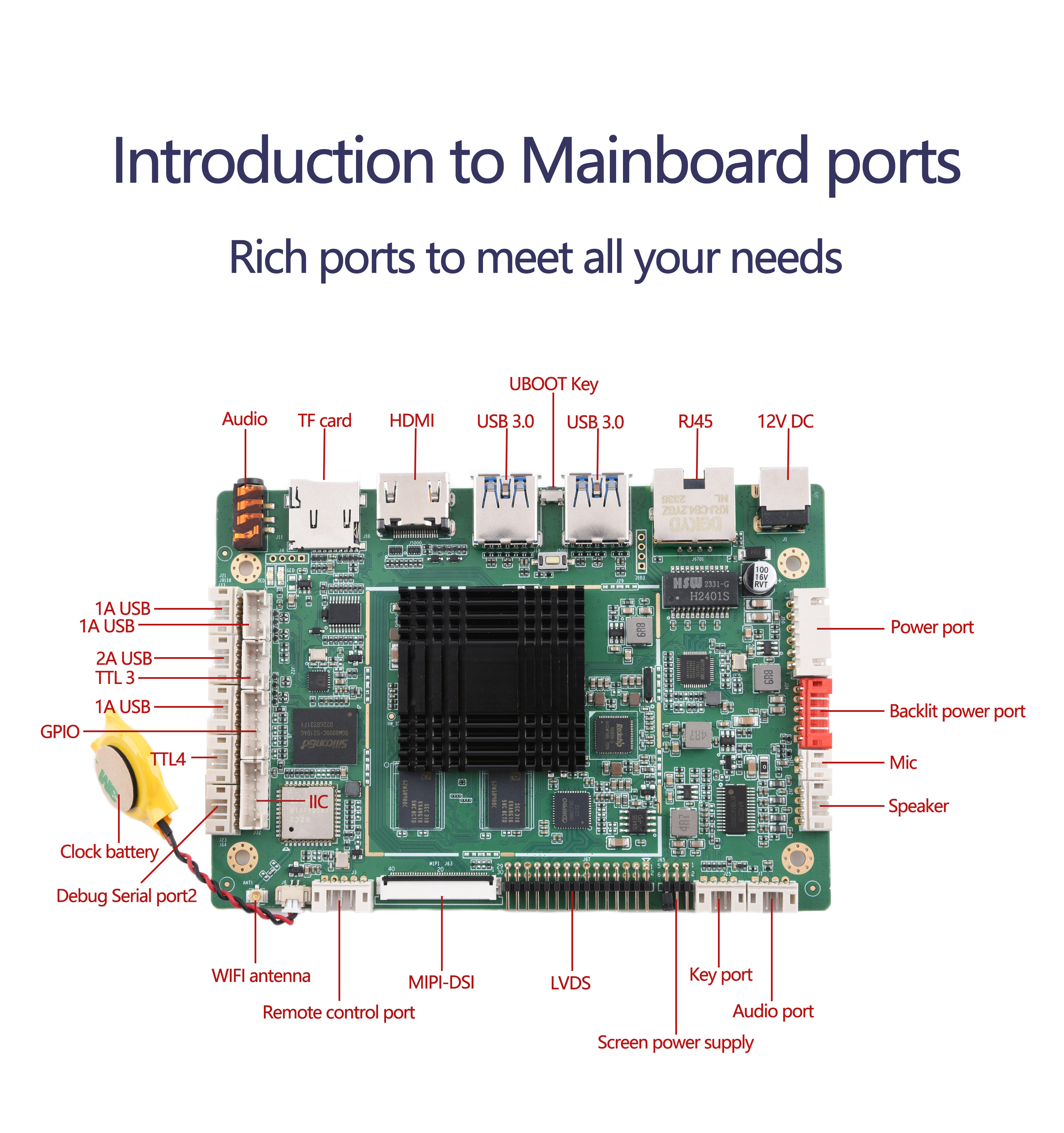Buy Rockchip Rk3288 Android Motherboard Industrial Rk3288 Control Board ...