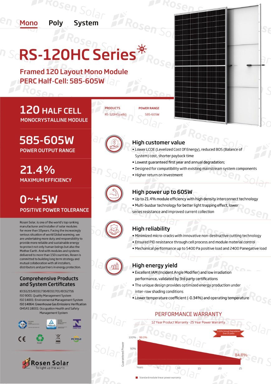 Buy Rosen High Power Jinko Trina Ja Canadian A Grade Solar Cell Panel ...