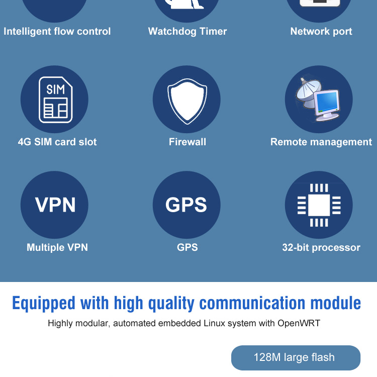 Sail Internet Router Buy Sailsky Xm250 Industrial 4g Lte Wifi Wireless Router With Sim Card ...