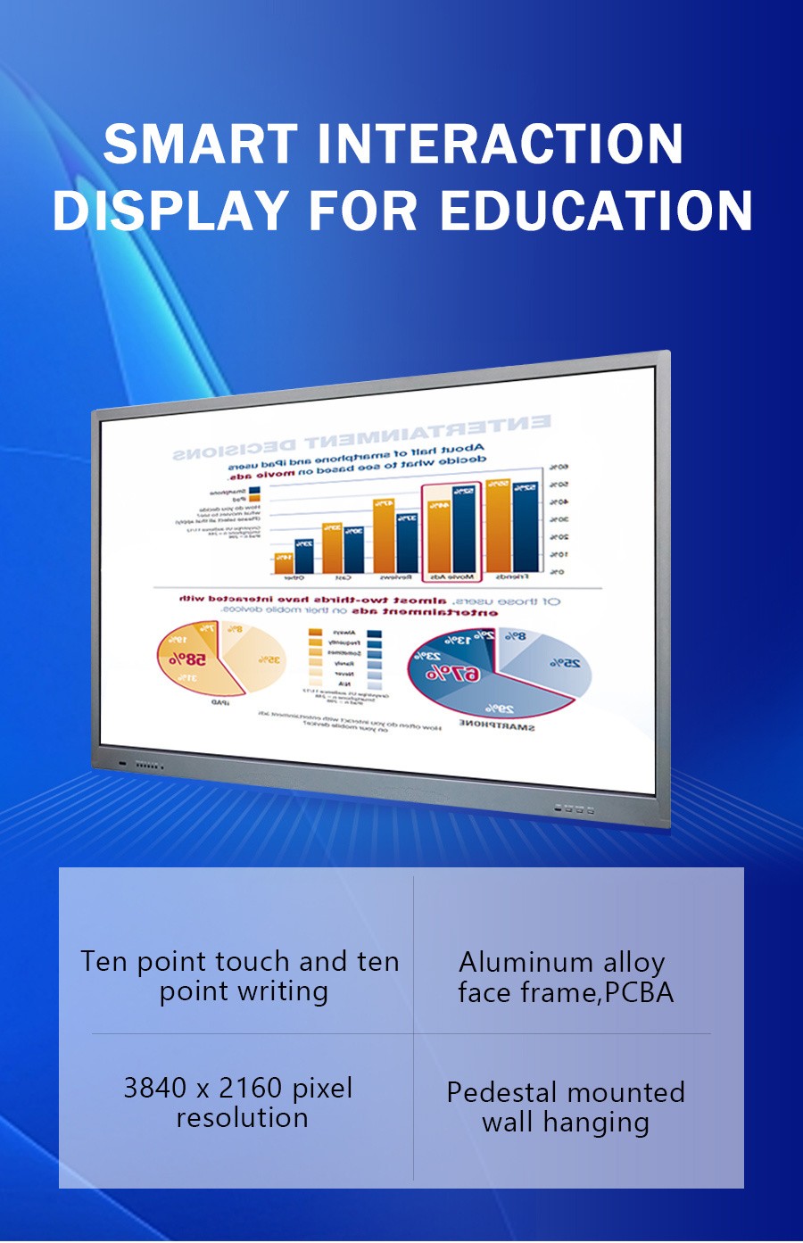 Buy Smart Board 85 Inch Interactive Panel Smart Whiteboard 20 Points ...