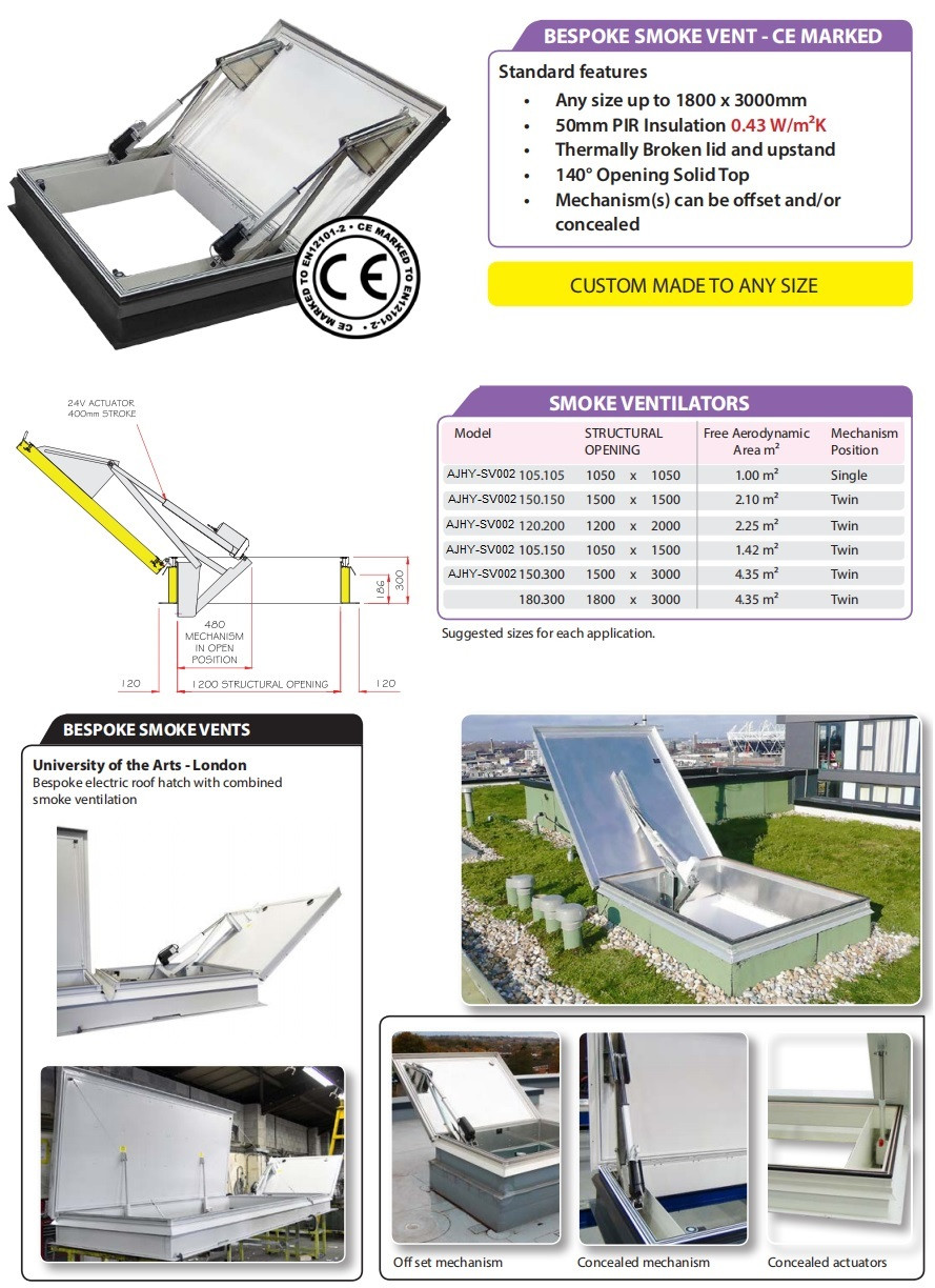 Buy Stainless Roof Access Hatch Flat Hatch Access Smoke Ventilation And 