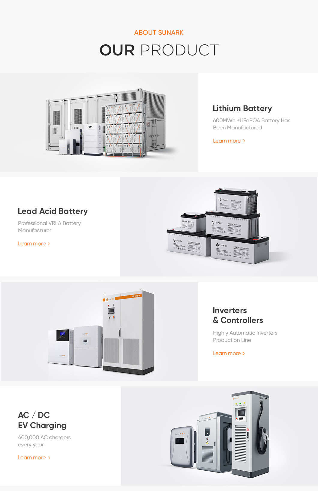 Buy Sunark Complete Off Grid Solar System 5kw 10kw 15kw 20kw Solar ...