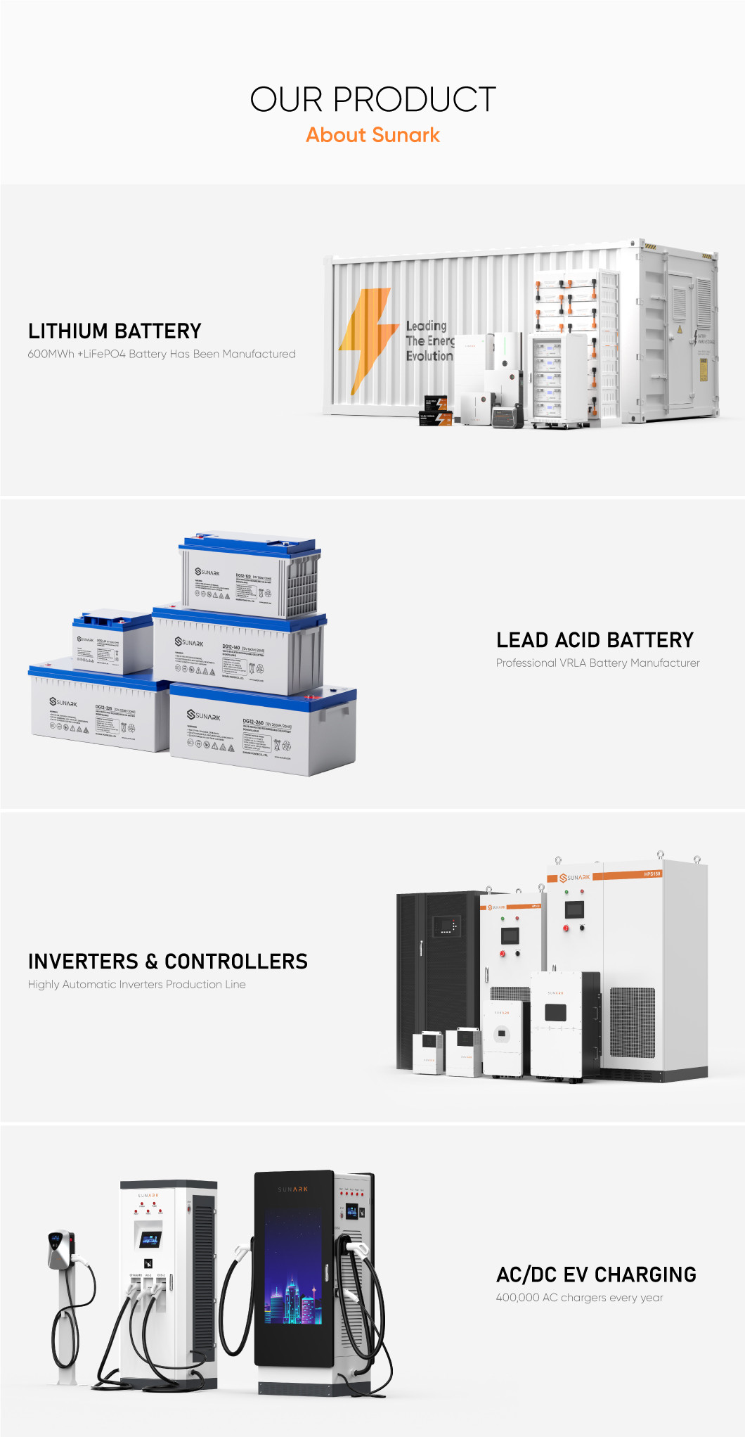 Buy Sunark Energy Storage System Battery Inverter 2kw 5kw 12v 24v All ...