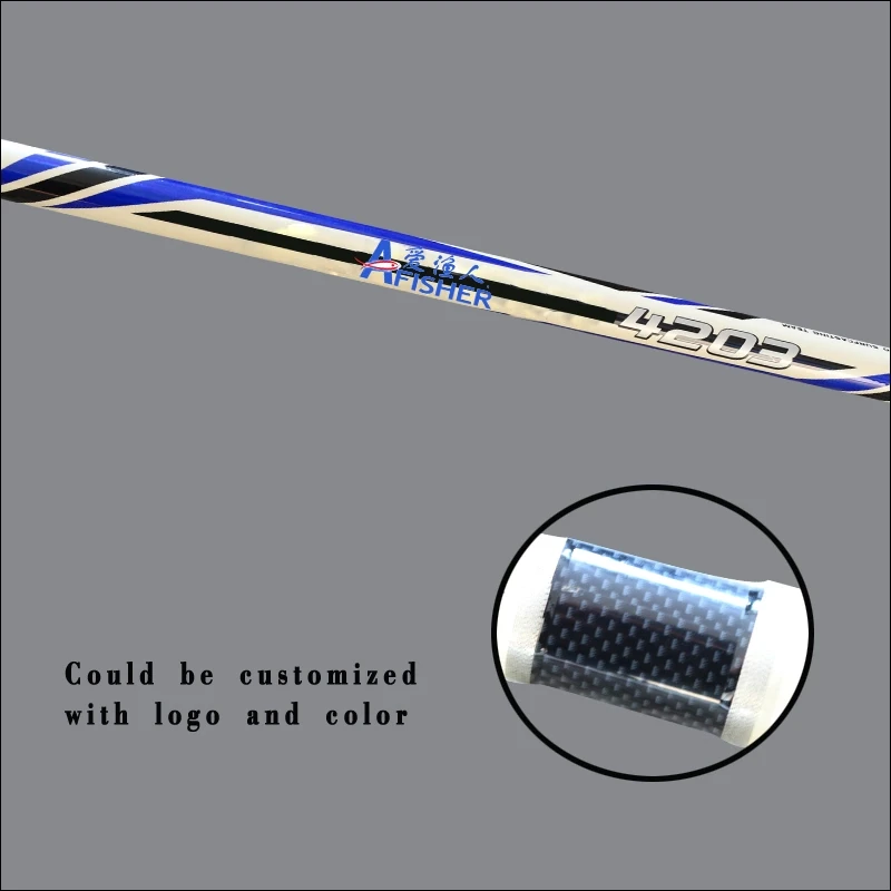 4.2m 6 Section Mh Action Telescopic Surf Fishing Rod - China Surf Rod and  Composite Carbon Surf Fishing price