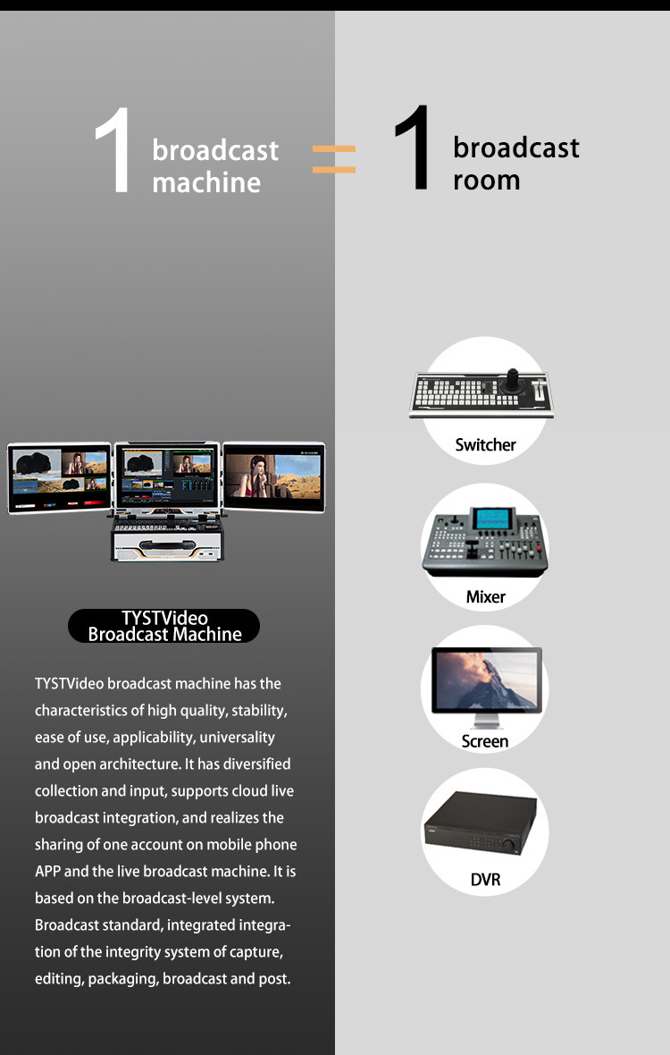 Streeming Machine Buy The Newest Tyst Live Streaming System Live Streaming Camera System ...