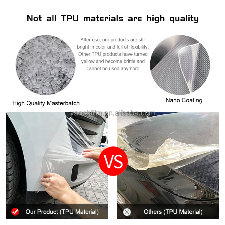 Buy Transparent Self-healing Vinyl Wrap For Cars Tpu Ppf Paint ...