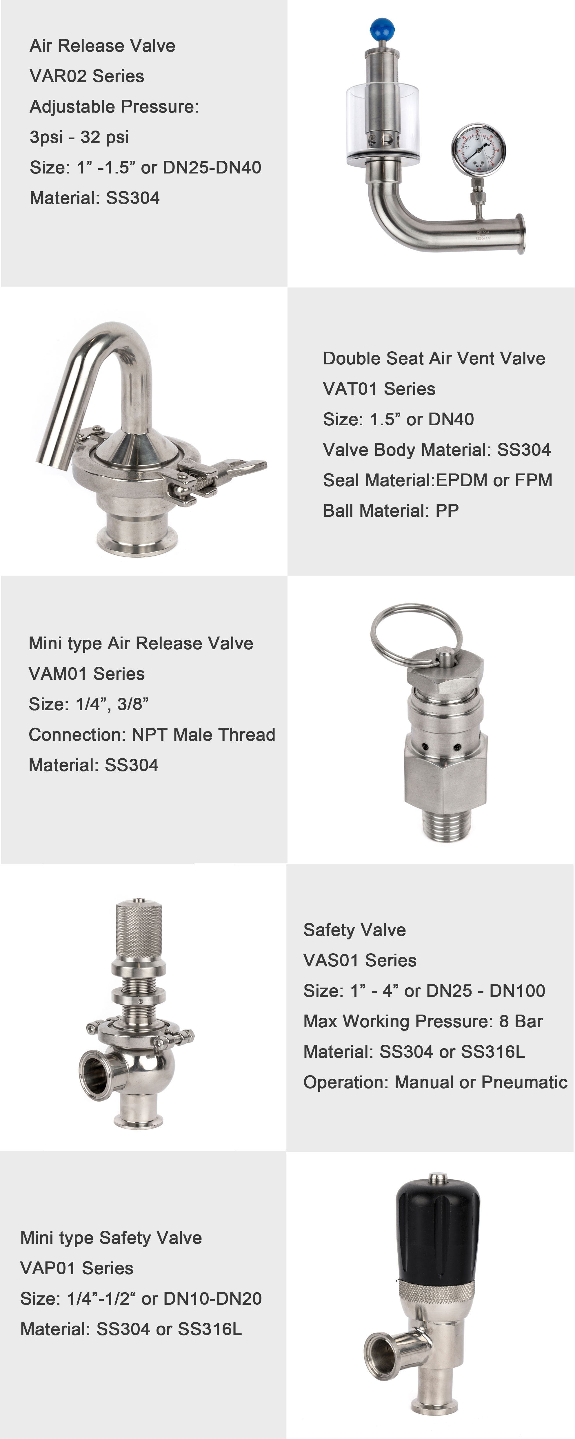1.5" Ti Clamp 0.2-2.2 Ba Adjustable Pessue Elief Safety