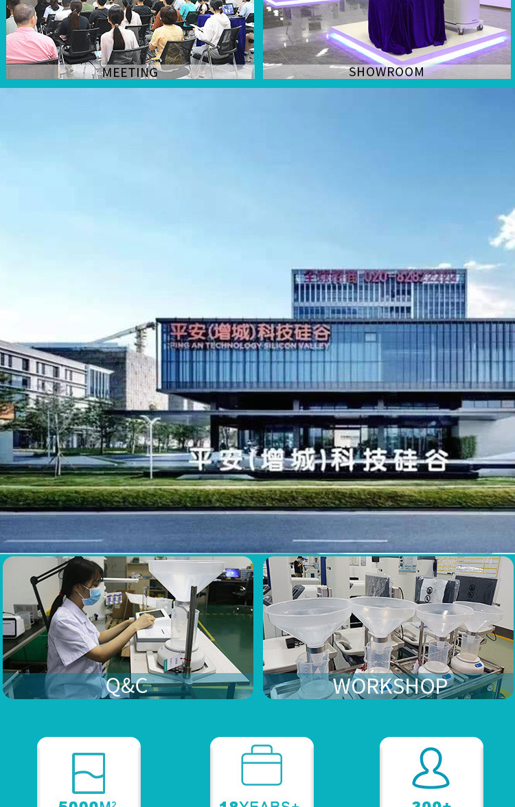 Buy Urology Urine Flowmeter Equipment Pc Series1100ml Stricture