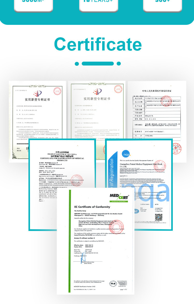 Buy Urology Urine Flowmeter Equipment Pc Series1100ml Stricture