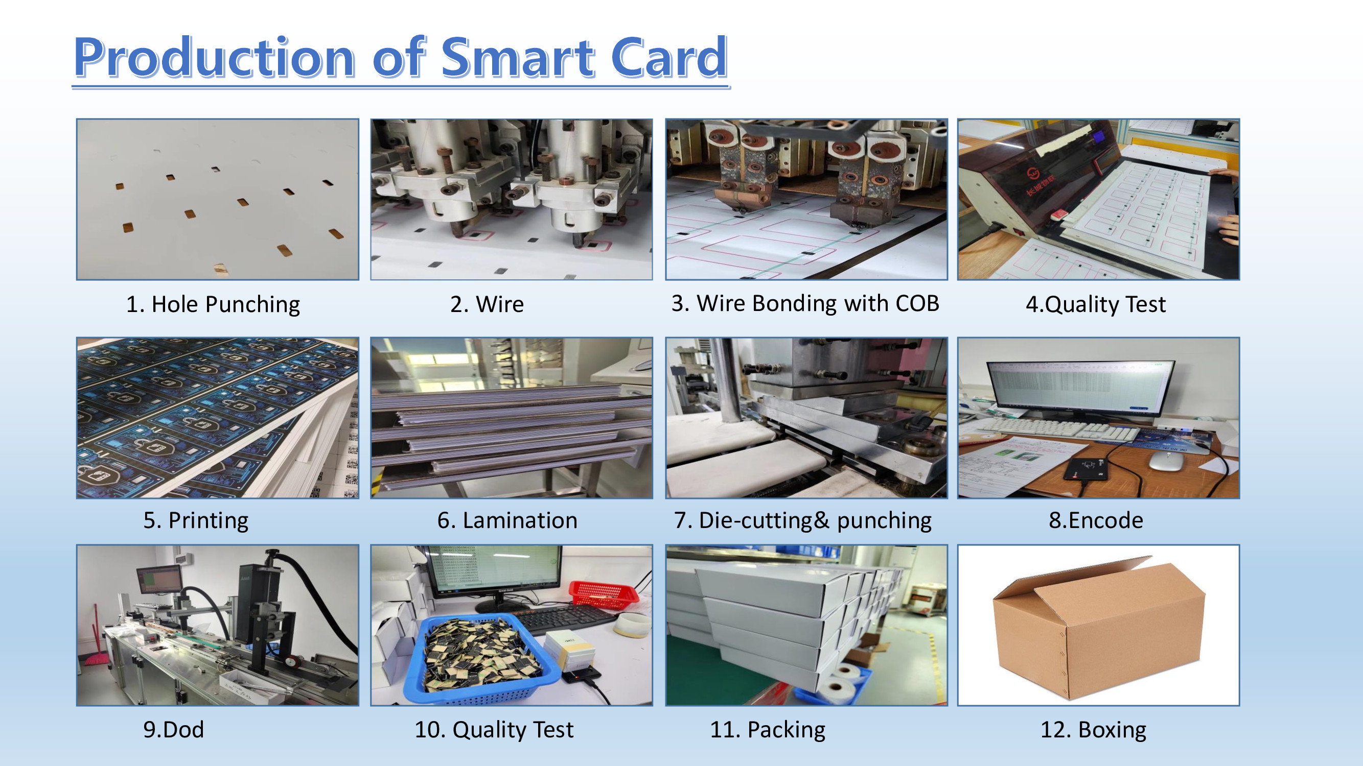 Mce Code Card Buy Variable Qr Code Printing Programmable Nfc Ntag213/215 /216 190 ...