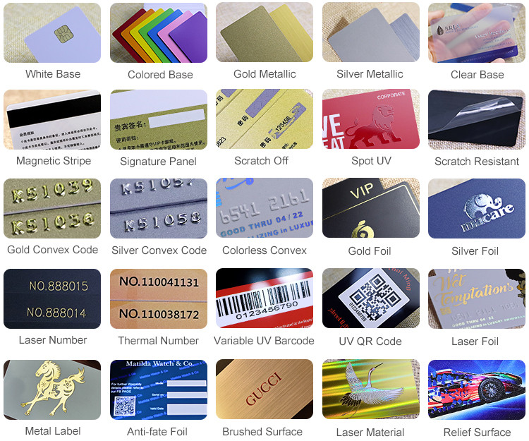 Buy Variable Qr Code Printing Programmable Nfc Ntag213/215 /216 190 ...
