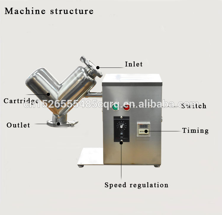 https://img2.tradewheel.com/uploads/images/mce_uploads/vh-2-2l-small-v-type-powder-mixer-mixing-machine-blender-for-pharmaceutical-food2-0199650001603182211.jpg