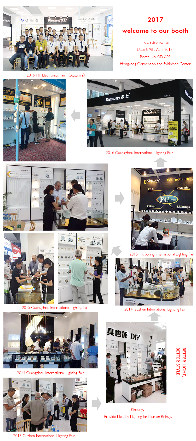 Buy Wall Lamp Corner Led Step Light from Taizhou Kinsuny