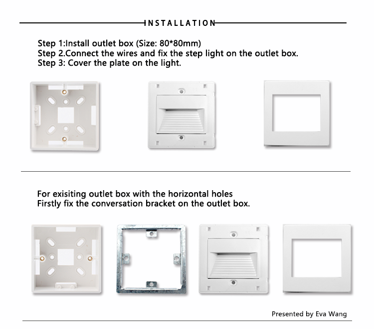 Buy Wall Lamp Corner Led Step Light from Taizhou Kinsuny