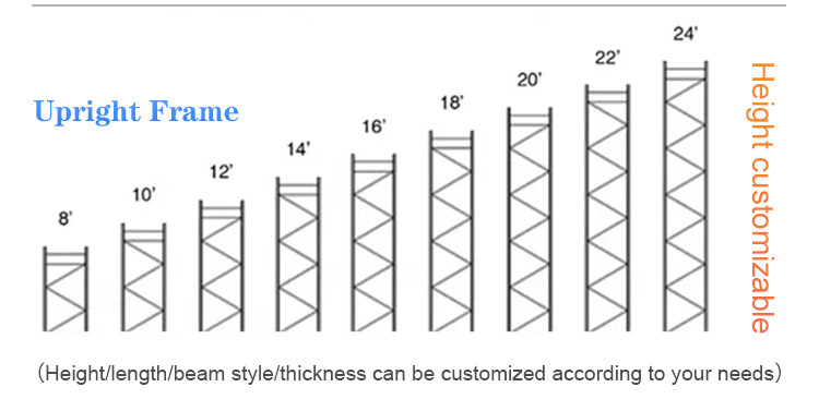 Buy Warehouse Racks Storage Boltless Rack Heavy Duty Pallet Racking ...