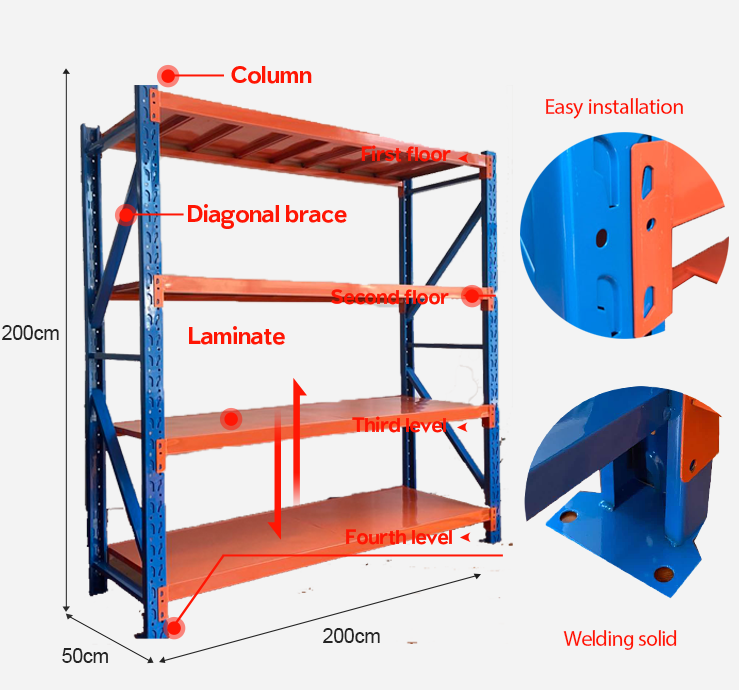 Cable Rack - Warehouse Storage