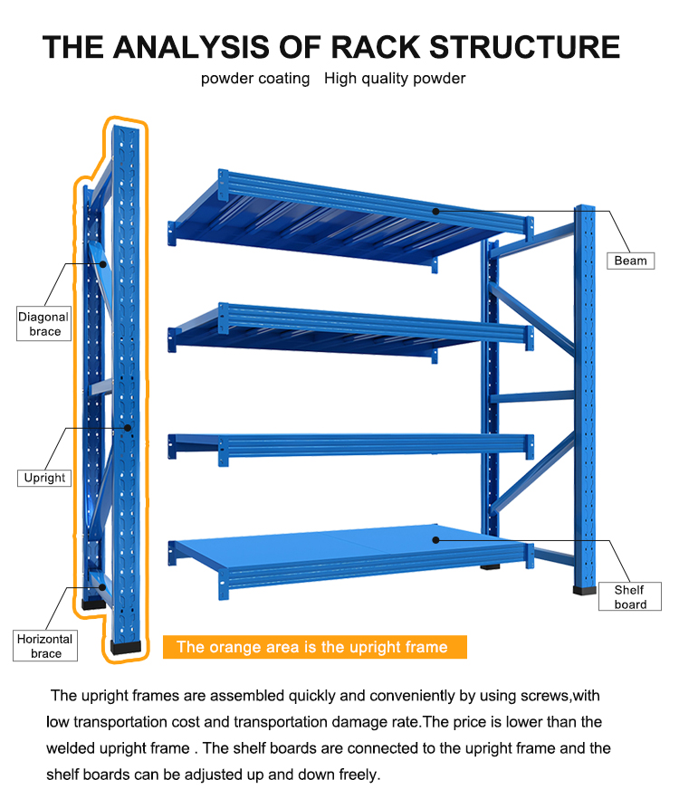 Wh Storage Racks Buy White Warehouse Racks Storage Shelves Warehouse Warehouse Shelves ...