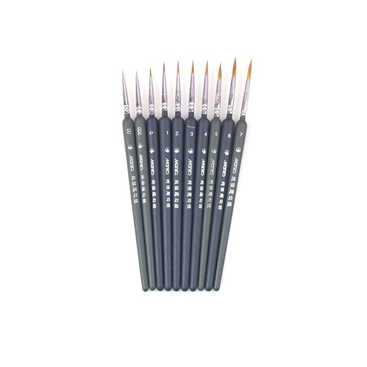 Buy Wholesale Wolf Hair Head Professional Drawing Pen Art Detail Paint ...