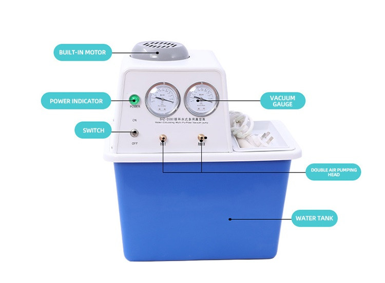 Mini Circulation Machine Buy Xianglu Small Mini Water Circulation Vacuum Pump Water Circulating ...