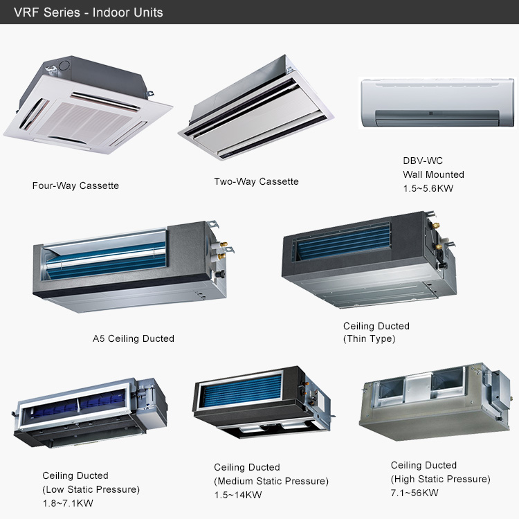 types of ducted air conditioning systems