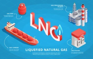 Liquefied Natural Gas (LNG) Premium Industrial & Energy Grade