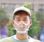 Mask, Surgical Mask, Facial Mask (base)