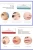 Import Dermal Filler Lip Augmentation Injections Hyaluronic Acid Gel 2ml Derm from China