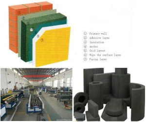 Foam glass / cellular glass prefabricated products