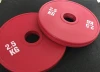 Change plates, Fractional plates, competition plates