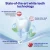 Import Wholesale Private Label Mint Premium 28 Whiten Strip Dental Whitening Teeth Strips Teeth Whitening Strips Hydrogen Pero from China