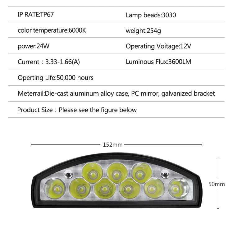 27w Led Work Light Bar 12V Super Bright 6000k 9LED Car Daytime Running Light Driving Fog Lamp Waterproof 48w 72w