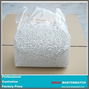 anti-block material plastic masterbatch