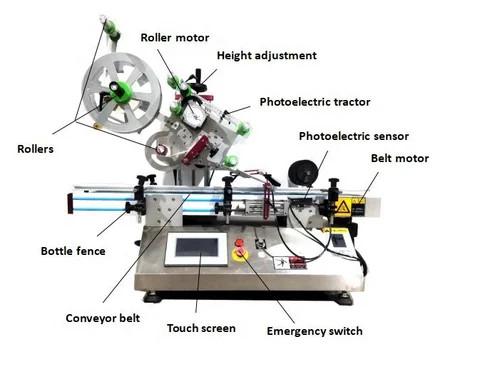 Table Top Labelling Machine Buy Automatic Table Top Round Labelling Machine For Food Beverage ...