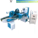 automatic wood lathe factory directly with high quality and best price