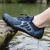 Import Barefoot Aqua Shoes Water Sport Man,Barefoot Water Skin Shoes Price,Beach Rubber Water Walking Shoes For Men from China