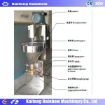 Best Price Commercial Complete meat ball production line / meat ball making machine beef ball mold machine