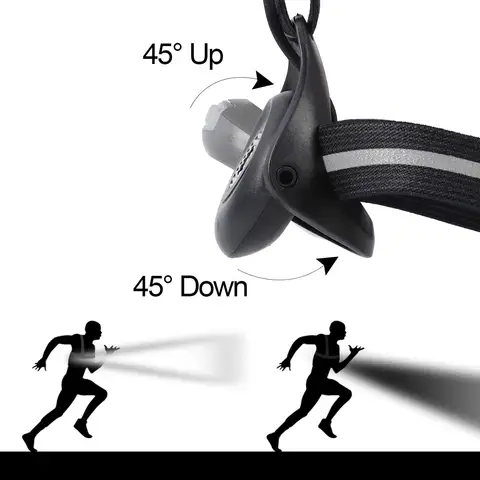 Led Chest Buy Chest Running Light For Runners And Joggers With Adjustable Beam ...