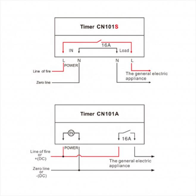 Buy Cn101s Timer Switch Time Controller Automatic Cycle Timing Switch ...