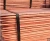 Import Copper plate / copper sheet from China