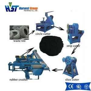 Crusher Rubber Raw Material Machinery Type Shredder Tyre Recycling Machine
